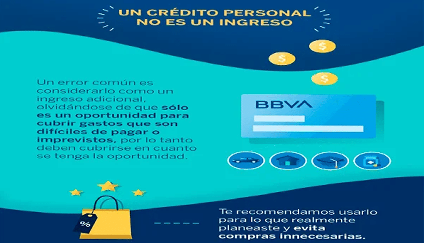 Préstamo ECO BBVA