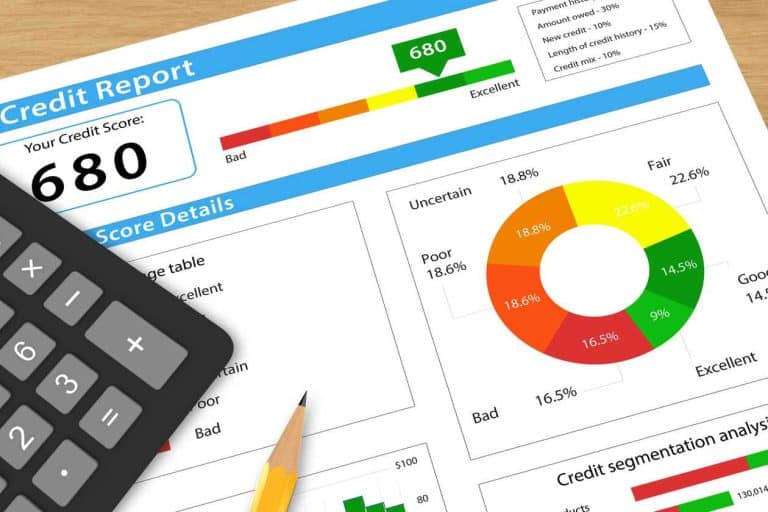 What is the Ideal Credit Utilization Ratio