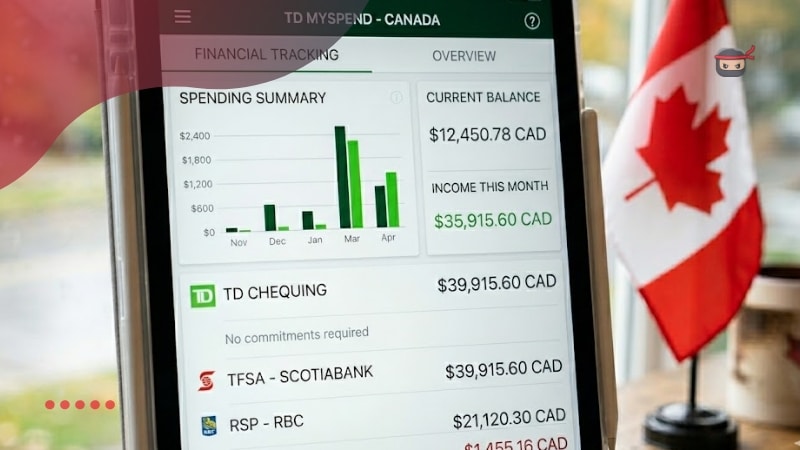 financial planning Canada